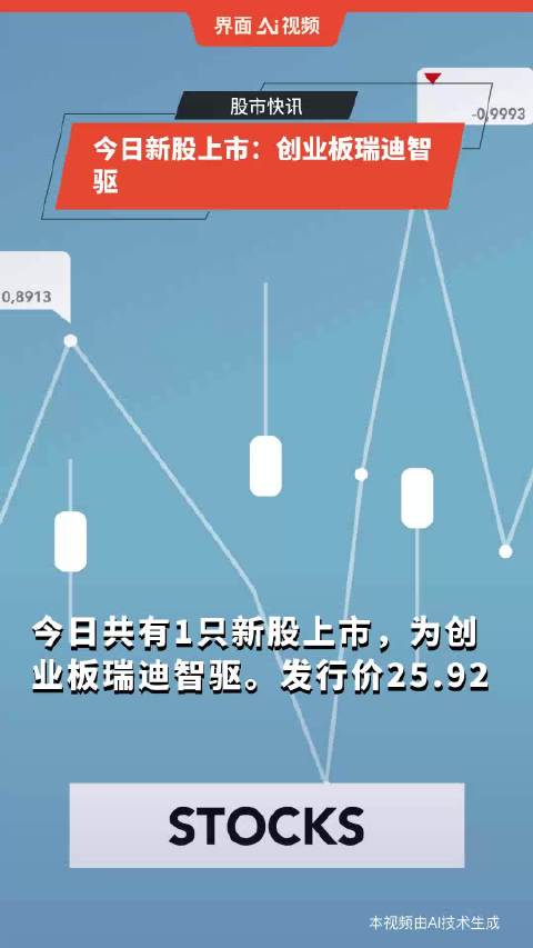 新股上市查询，股市冒险之旅中的自我成长之路