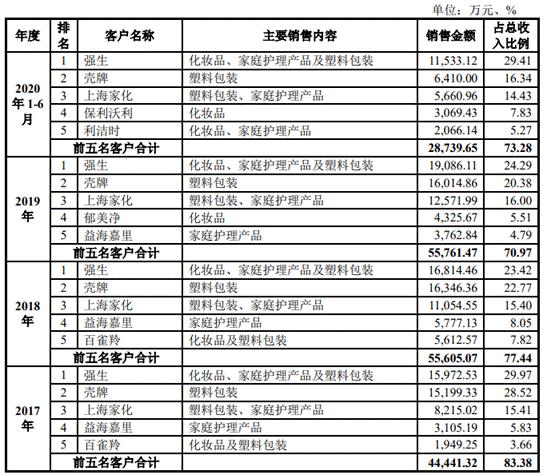 上市公司员工持股,上市公司员工持股,一种共赢的企业发展新动力