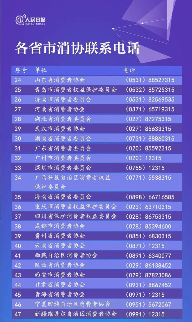 ＂2024今晚新澳门开奖结果＂的：快速解决方式指南_知晓版7.90