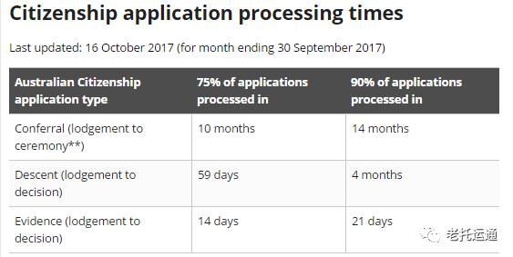 ＂2024年新澳开奖结果＂的：政策解答精准全面_升级版7.6