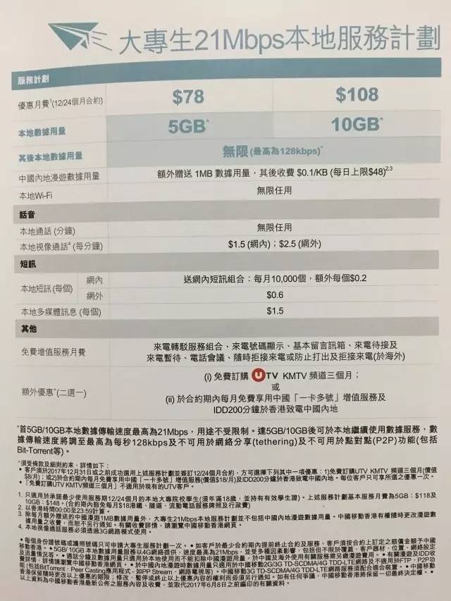 ＂2024新奥历史开奖记录香港＂的：解答配置方案_时尚版7.22