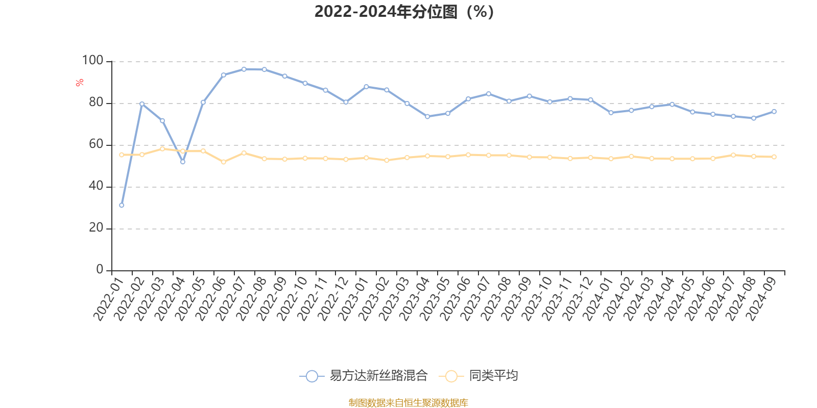 ＂2024新澳今晚资料大全＂的：实践调查说明_安全版2.56