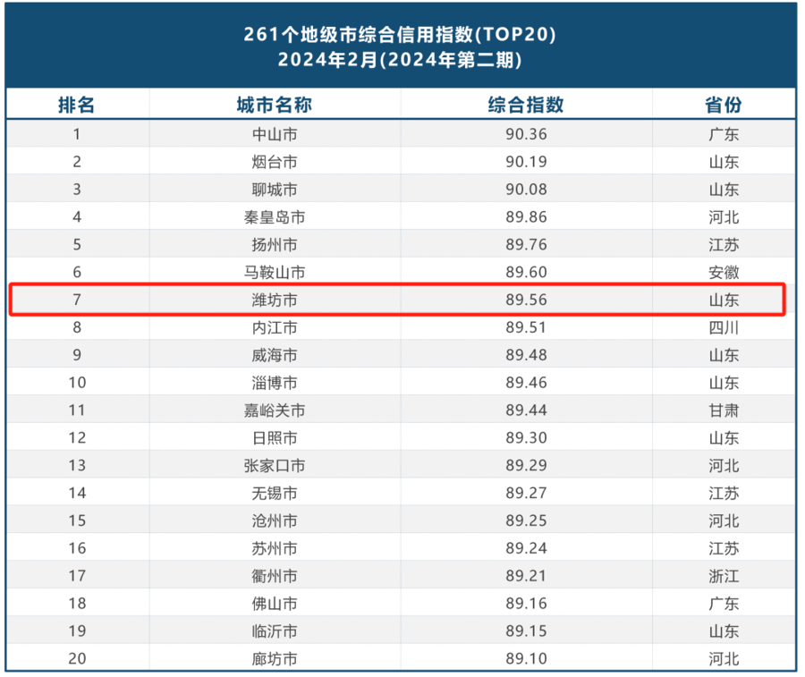 ＂2024新澳今晚资料大全＂的：实践调查说明_安全版2.56