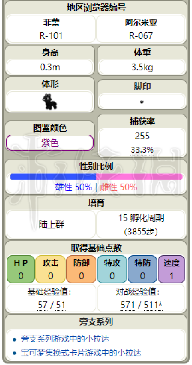 ＂2024新澳精准资料大全＂的：专业地调查详解_游戏版5.54
