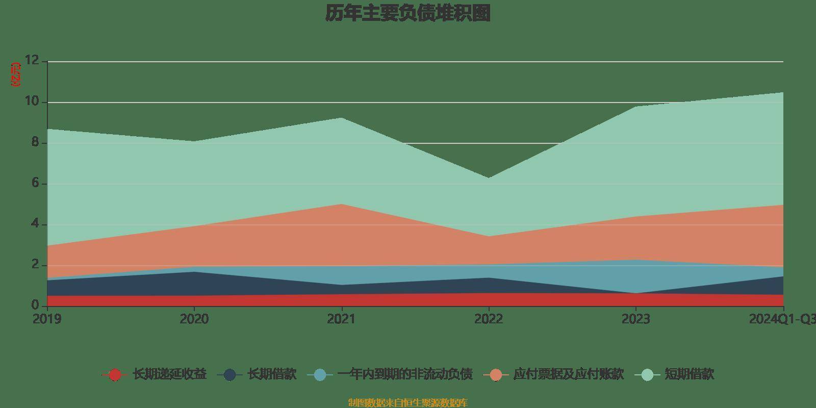 ＂2024新澳门6合彩＂的：实时异文说明法_定义版4.88