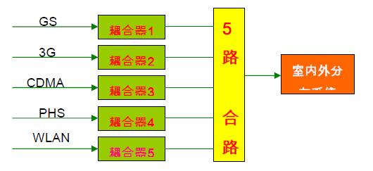 ＂2024澳彩管家婆资料传真＂的：快速解答方案设计_铂金版2.72