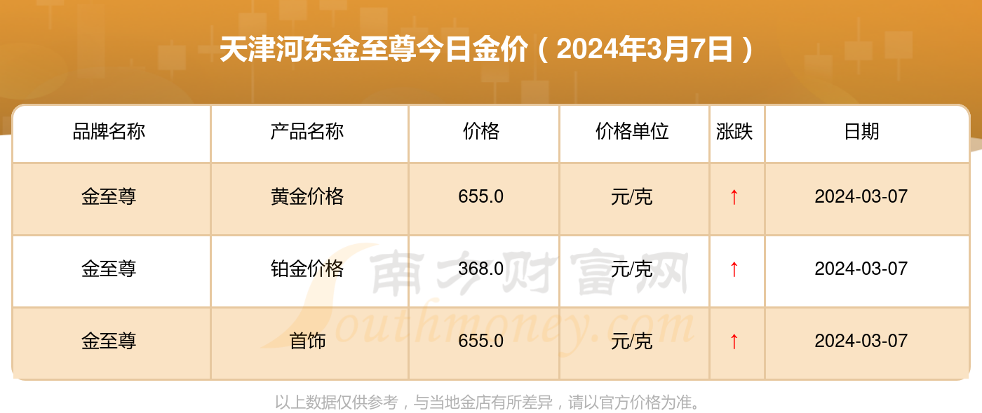 ＂2024澳门今晚开奖记录＂的：专业数据点明方法_穿戴版2.52
