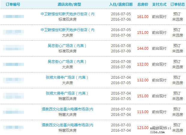 ＂新奥天天开奖资料大全新开奖结果＂的：策略调整改进_加速版9.28