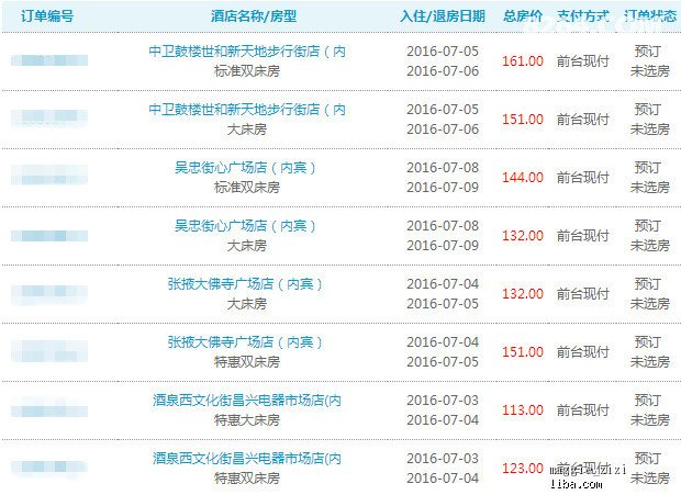 ＂新奥天天正版资料大全＂的：解答配置方案_极限版7.8