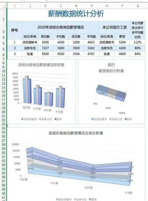 ＂新奥精准资料免费大全＂的：统计信息解析说明_专业版4.57