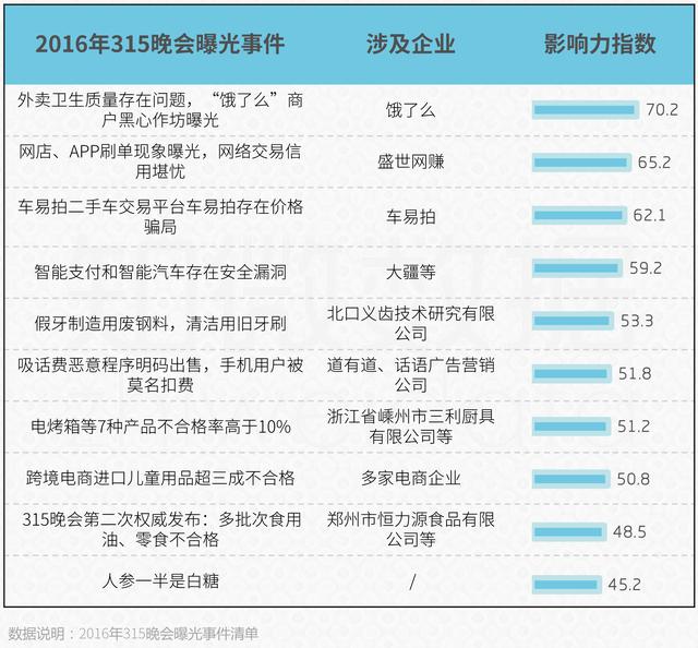 ＂新奥门资料大全正版资料2024年免费下载＂的：实地数据验证_影像处理版3.58