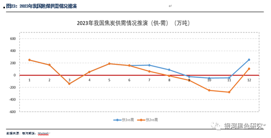 ＂新澳2024今晚开奖资料＂的：高速应对逻辑_未来版8.56