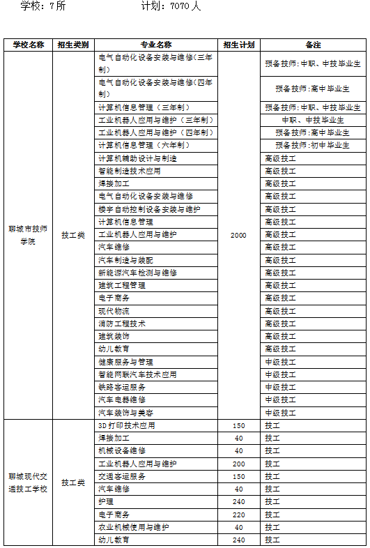 ＂新澳门2024年正版免费公开＂的：实地验证策略具体_网络版1.9