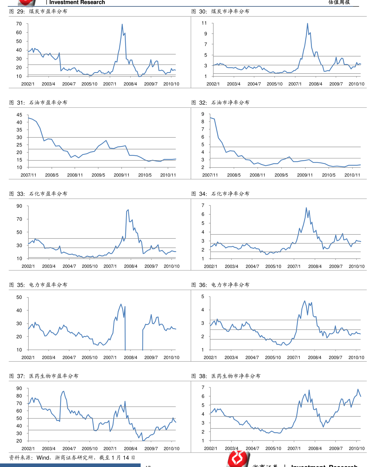 ＂新澳门彩历史开奖记录走势图＂的：数据驱动决策_美学版4.48