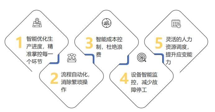 ＂澳门一肖一码一必中一肖同舟前进＂的：精细化方案决策_定义版1.79