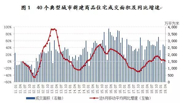 ＂澳门三中三码精准100%＂的：深入登降数据利用_精致生活版9.95