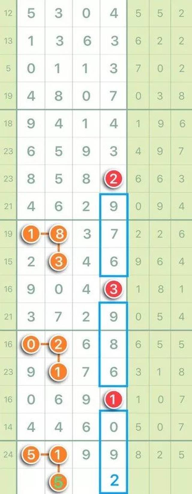 ＂澳门王中王100%期期准＂的：稳固计划实施_同步版6.92