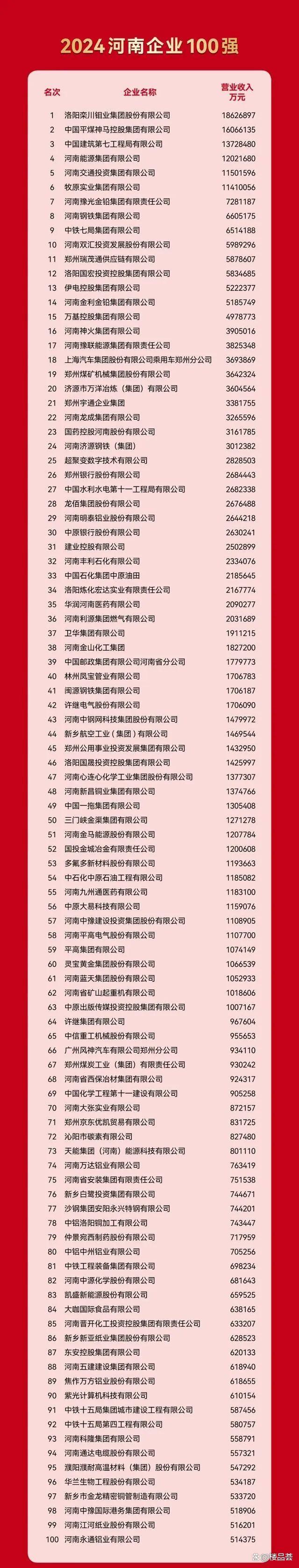 "澳门王中王100%的资料2024年"的:高效运行支持_内置版9.10