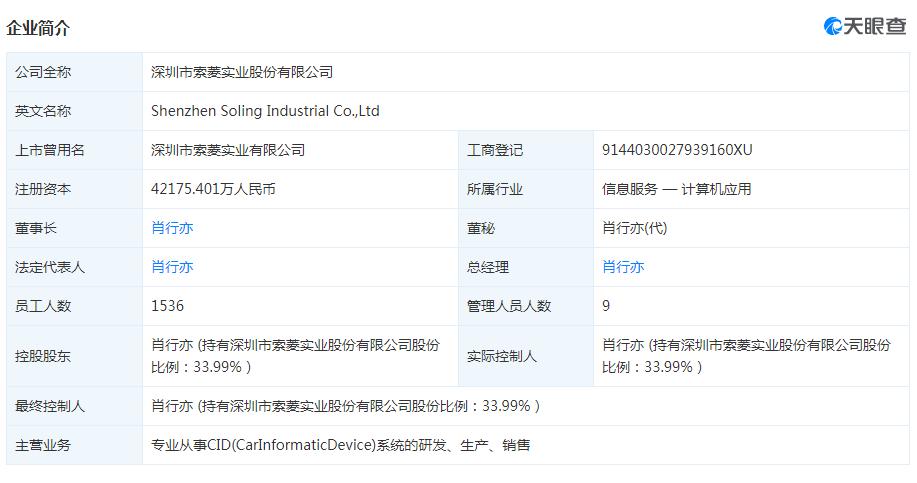 ＂管家一肖100‰澳门＂的：全方位展开数据规划_安静版3.45