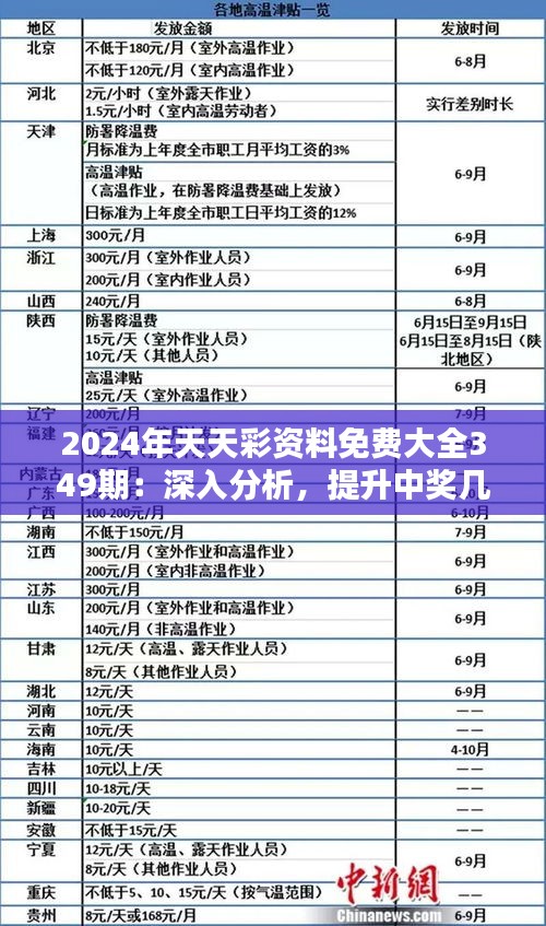 2024年天天彩免费资料,实践调查说明_闪电版41.881