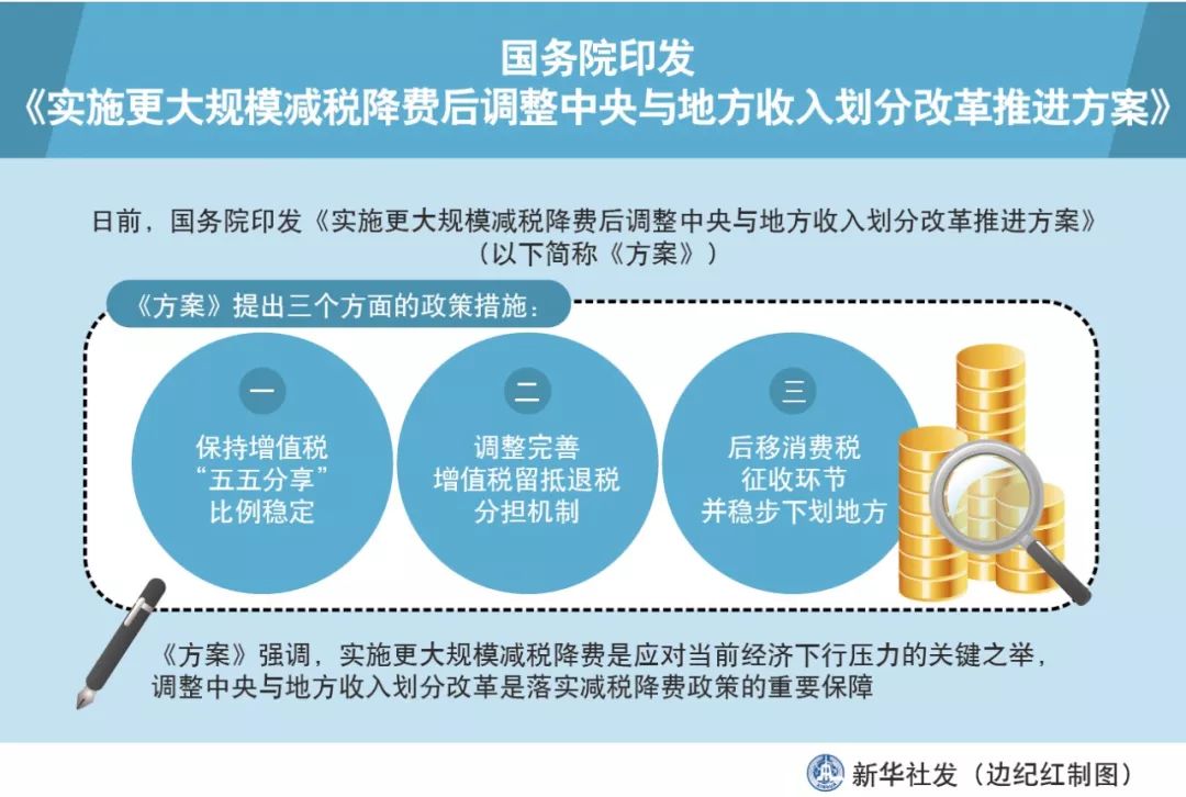 2024年新澳门今晚开什么,推动策略优化_便签版13.732