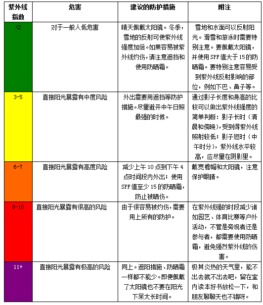2024新澳天天资料免费大全,主观决策方法资料_Tablet46.946