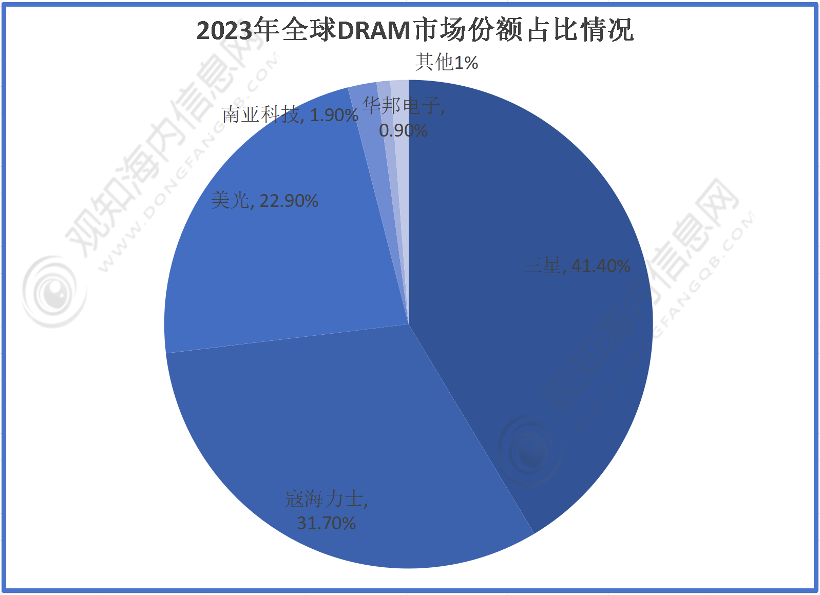 2024新澳门6合彩官方网,快速解答方案实践_程序版65.780