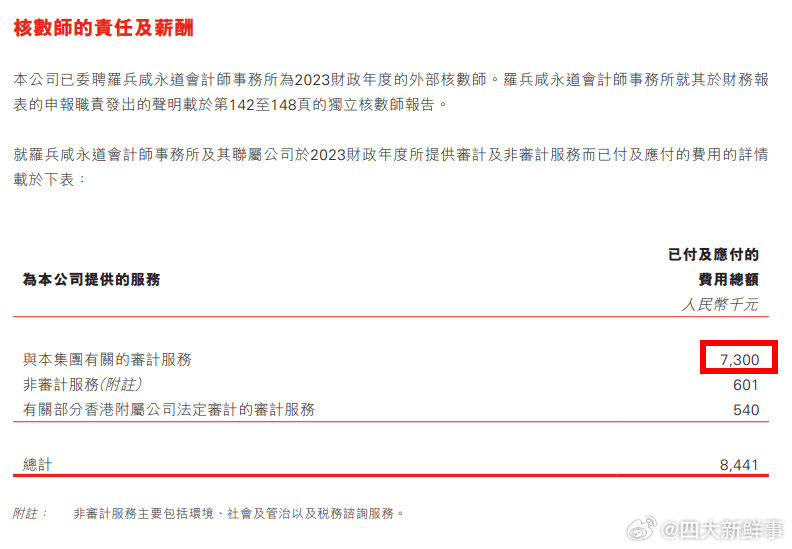 2024新澳门开奖结果记录,数据详解说明_拍照版9.730