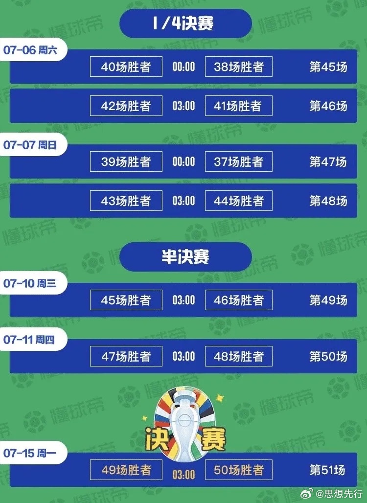2024澳门天天六开奖彩免费,权威解析方法_先锋科技14.102
