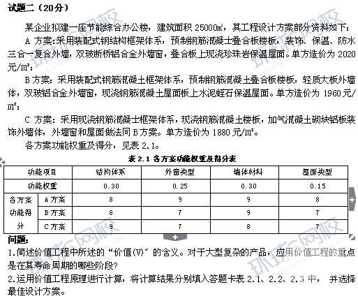 最新造价员资讯2017，多维度探析行业发展与观点碰撞