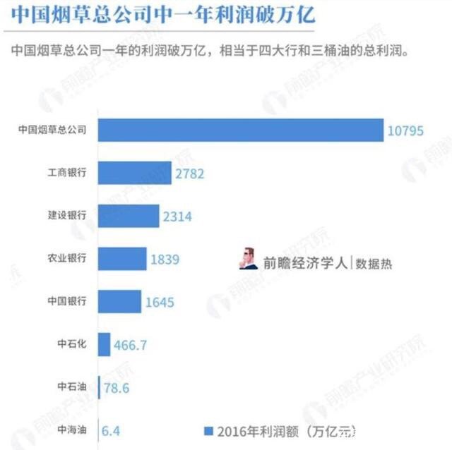 烟的上市公司,烟的上市公司，一场寻找内心平静的绿色之旅
