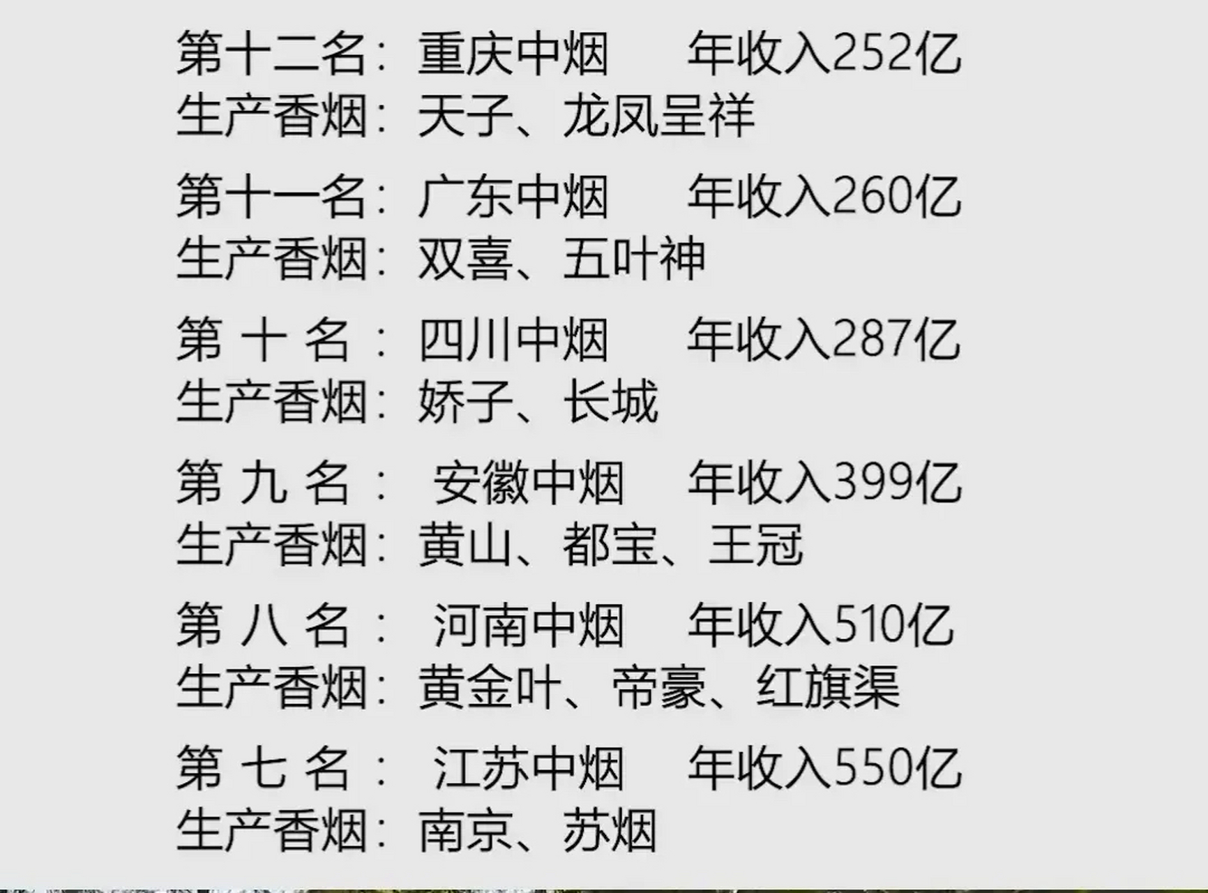 烟的上市公司,烟的上市公司,一场寻找内心平静的绿色之旅