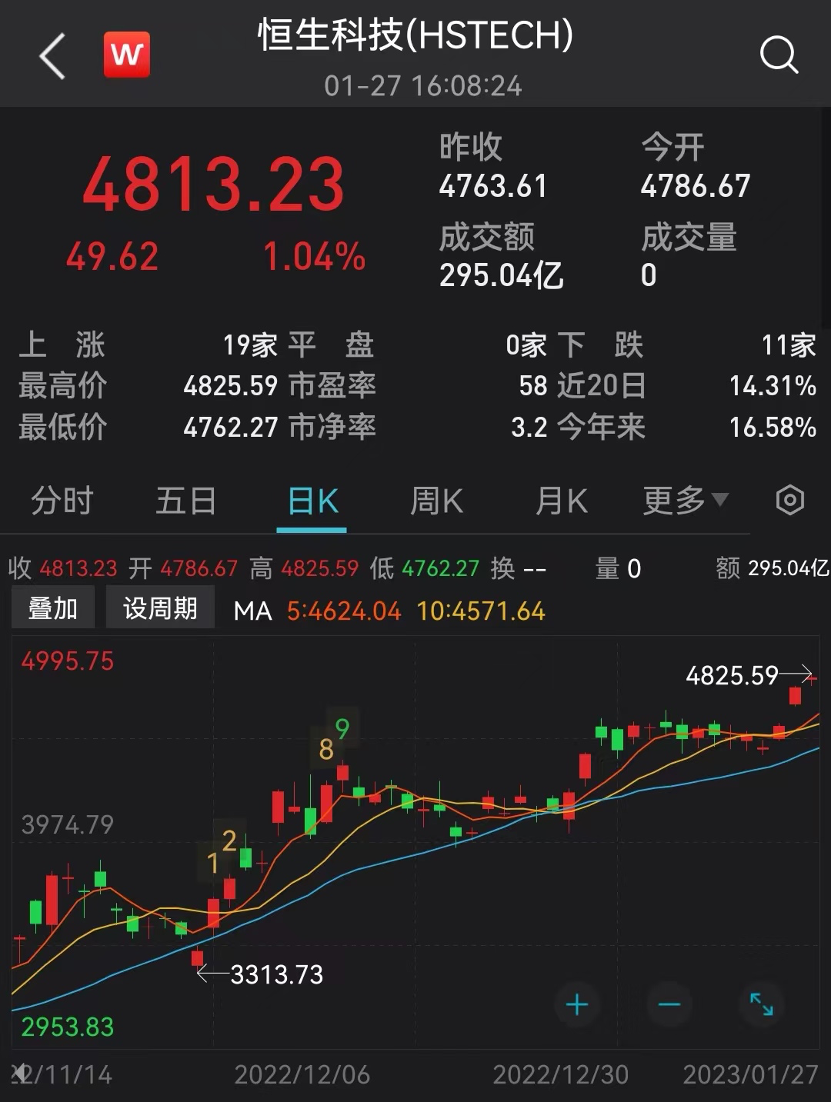 李玉惠最新预测,变化中的学习引领未来自信与辉煌之路