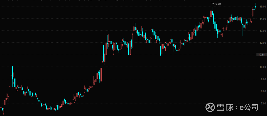 新三板上市总股深度解析与观点阐述，从多个角度探讨新三板股市概况