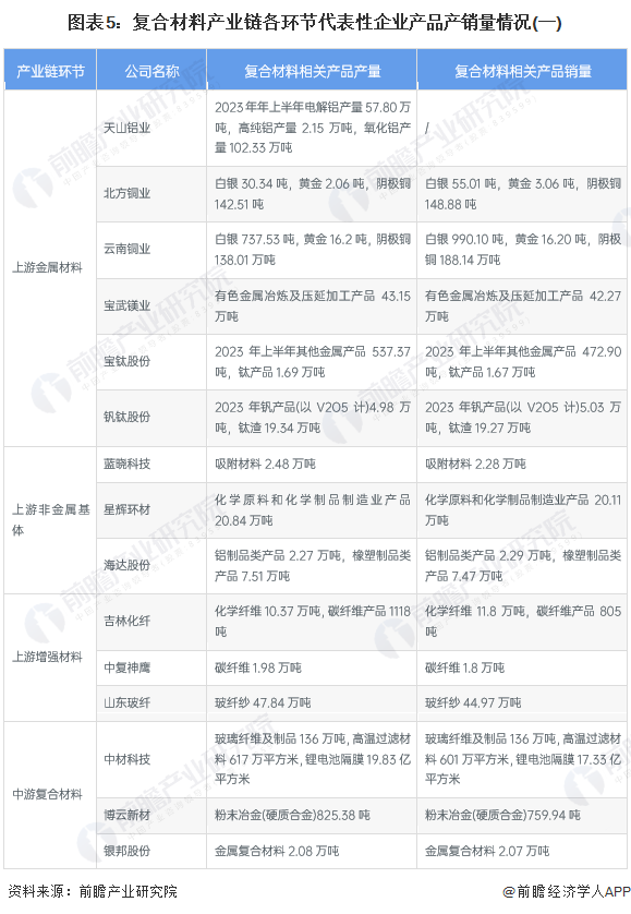 2024精准免费大全,统计材料解释设想_极致版52.557