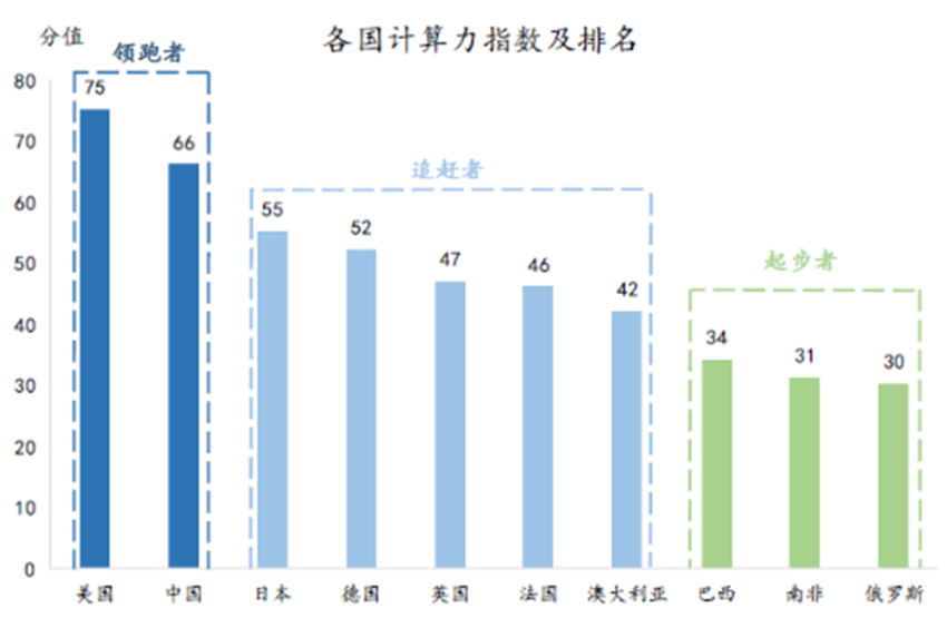 49.ccm澳彩资料图,深究数据应用策略_先锋科技17.141