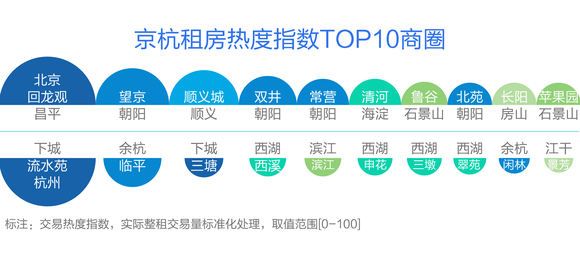 72396.cσm查询澳彩开奖网站,统计数据详解说明_电信版11.100