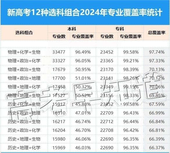 一码一肖一特一中2024,最新答案诠释说明_亲和版1.801