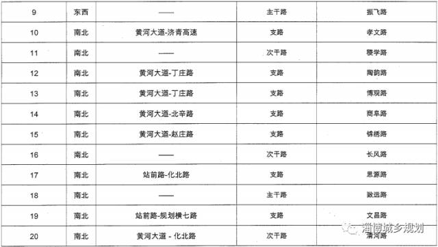 新奥门最准资料免费长期公开,什么叫做决策资料_探索版75.245