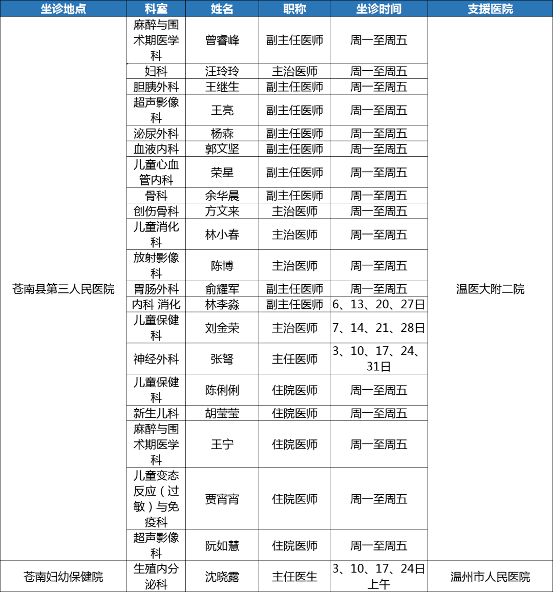 新奥门最准资料免费长期公开,什么叫做决策资料_探索版75.245