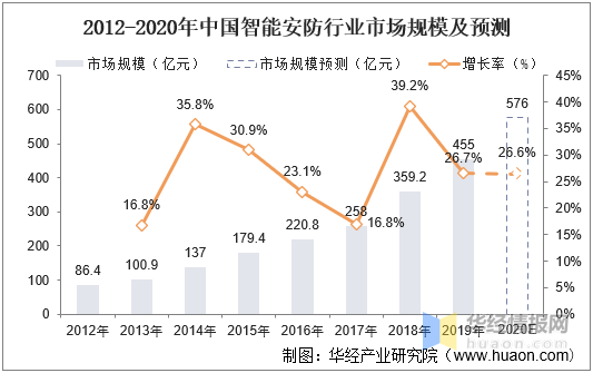 新澳2024年最新版资料,高速应对逻辑_后台版7.714