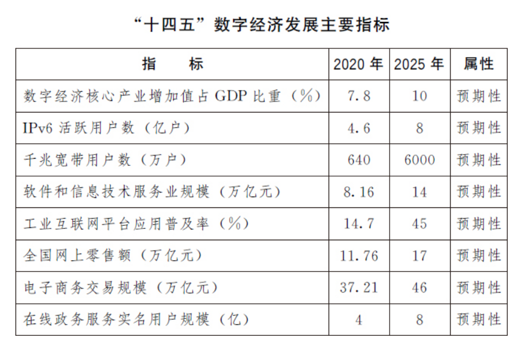 新澳2024正版免费资料,实践数据分析评估_专业版43.743