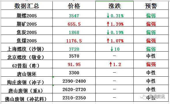 新澳开奖结果记录史免费,高效计划实施_游戏版4.406