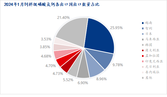 新澳精准资料免费提供221期,数据解释说明规划_儿童版47.121