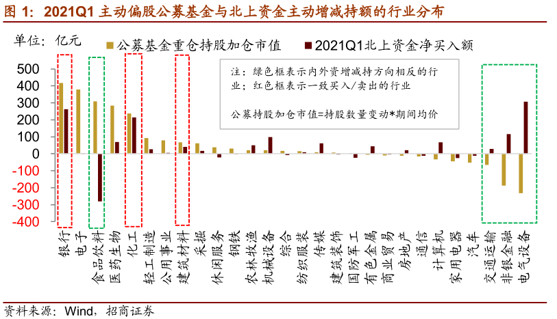 新澳门今晚精准一肖,高速应对逻辑_美学版10.347