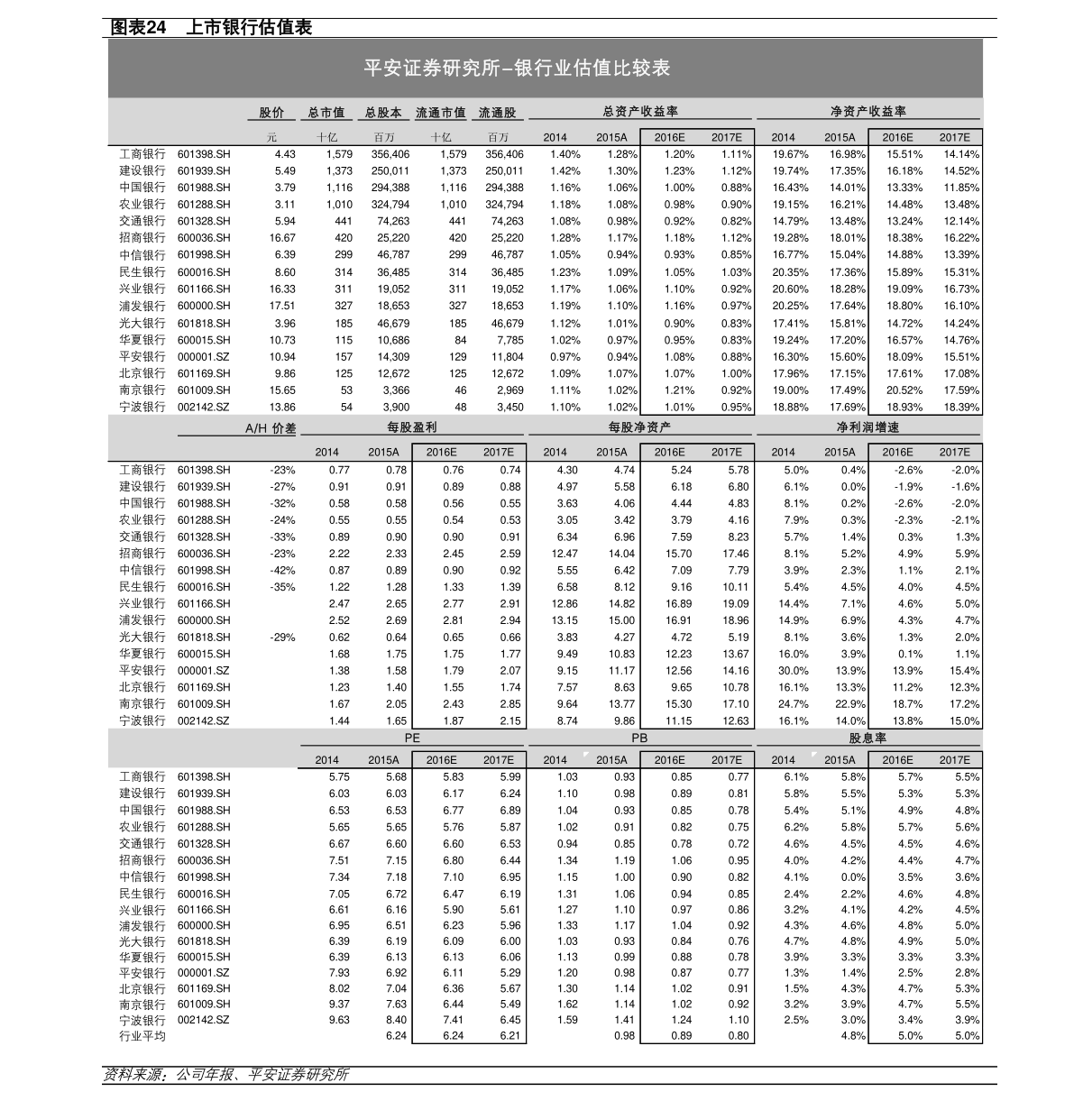 600008历史行情详解，查询步骤指南