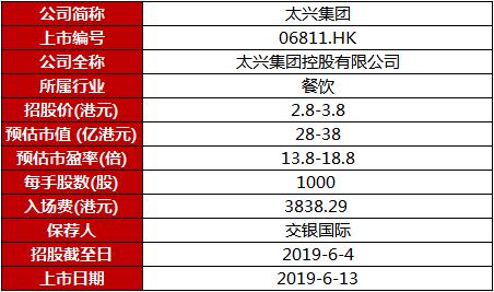 新澳门开奖结果+开奖号码,快速解答方案设计_极速版96.752