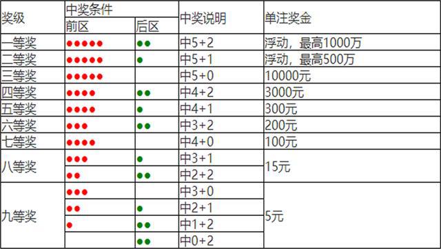 新澳门彩开奖结果今天,平衡计划息法策略_社区版10.162