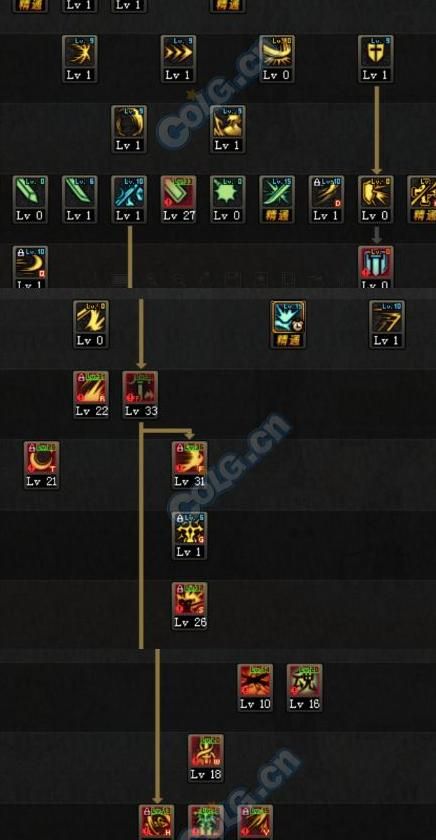 剑宗最新技能搭配揭秘，小巷深处的宝藏