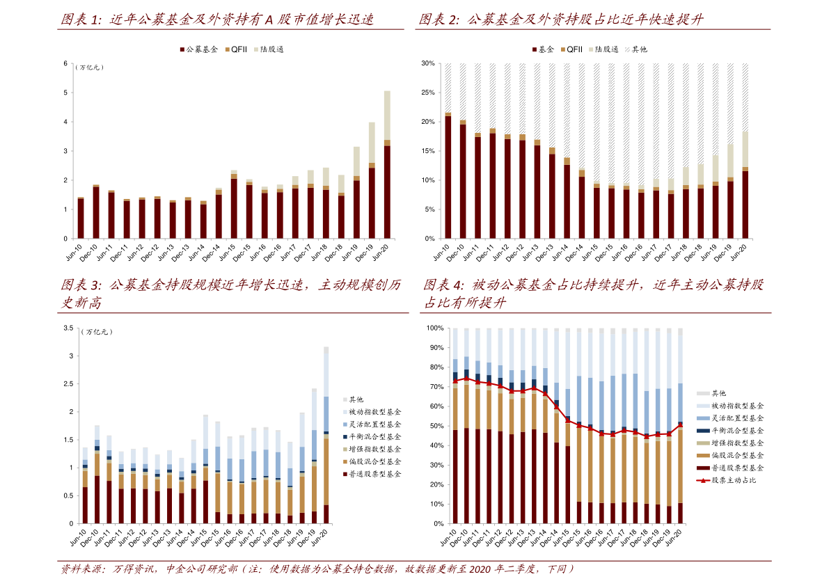 深圳滴滴最新政策2017年动态,深圳滴滴最新政策2017年动态